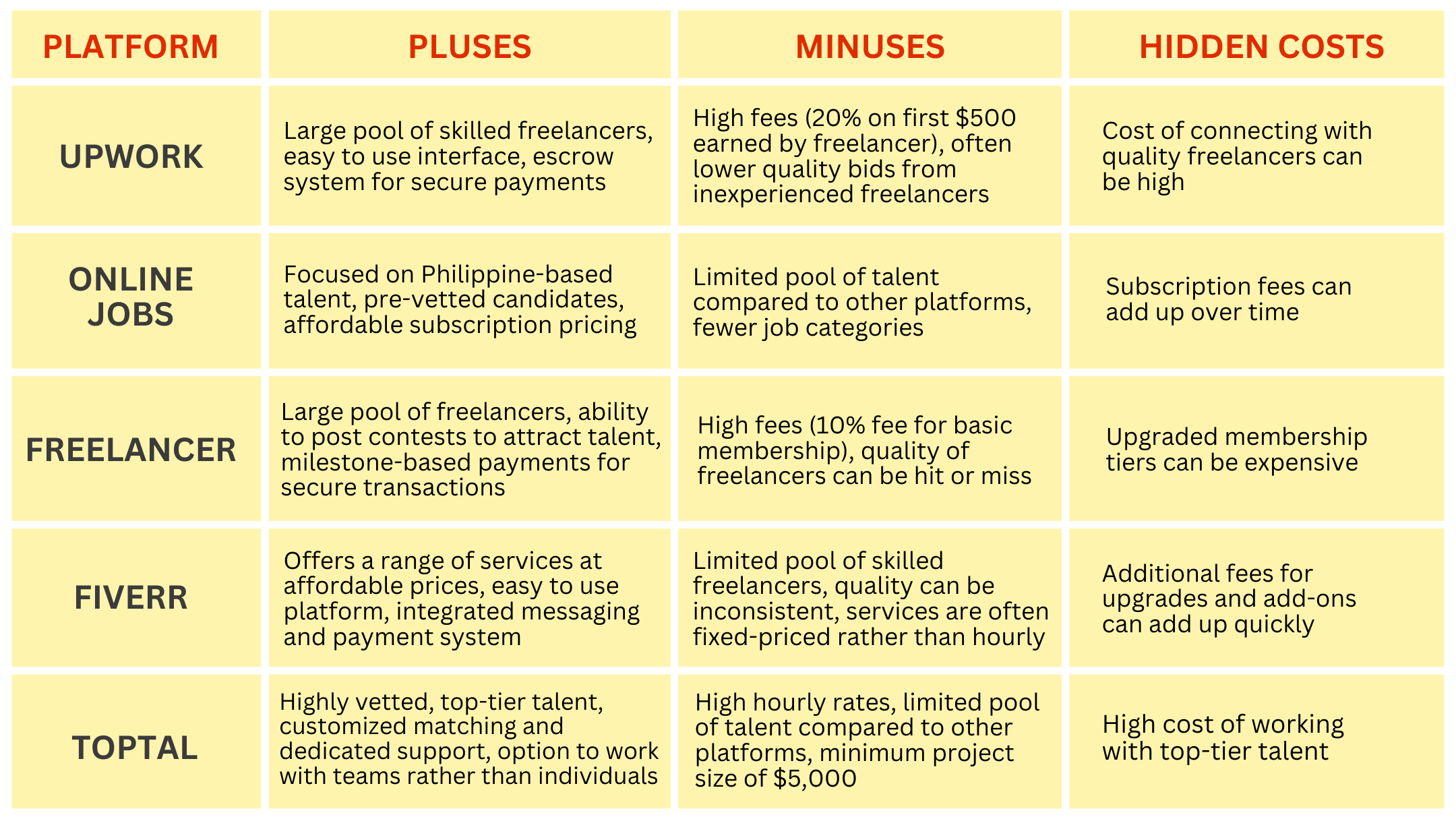Defeat Burnout: With Outsourcing & Time Saving Tips