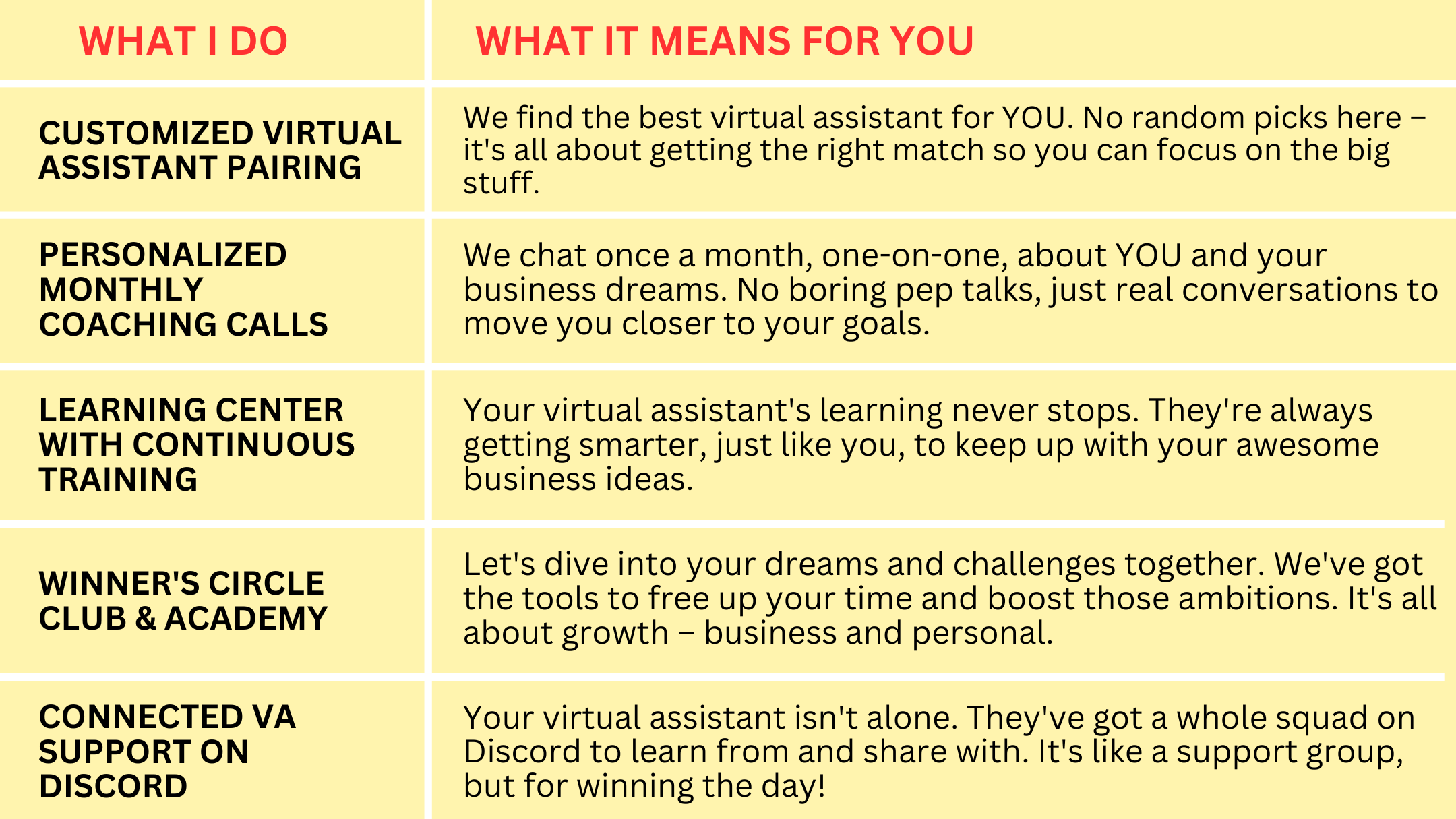 Defeat Burnout: With Outsourcing & Time Saving Tips