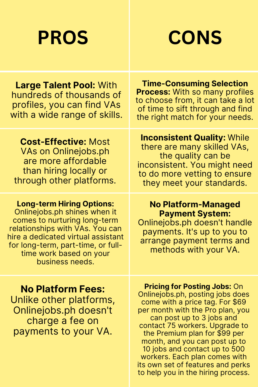 Onlinejobs.ph Uncovered: The Real Deal on Outsourcing for Your Small Business Survival