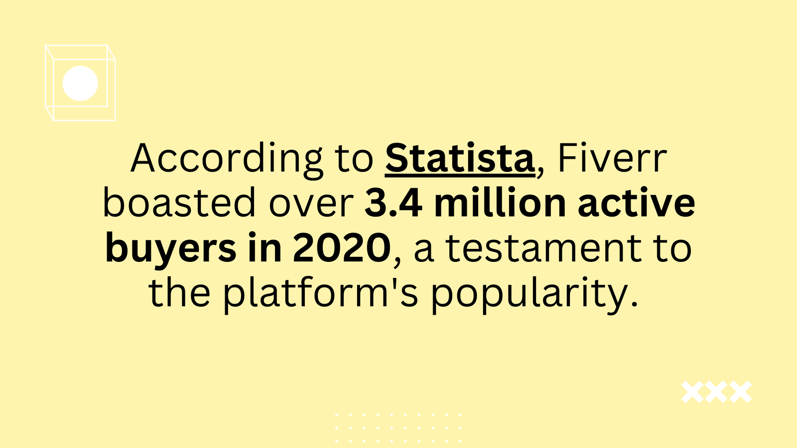 Discover the Fiverr Difference: An Honest Insight to Avoid Small Business Burnout