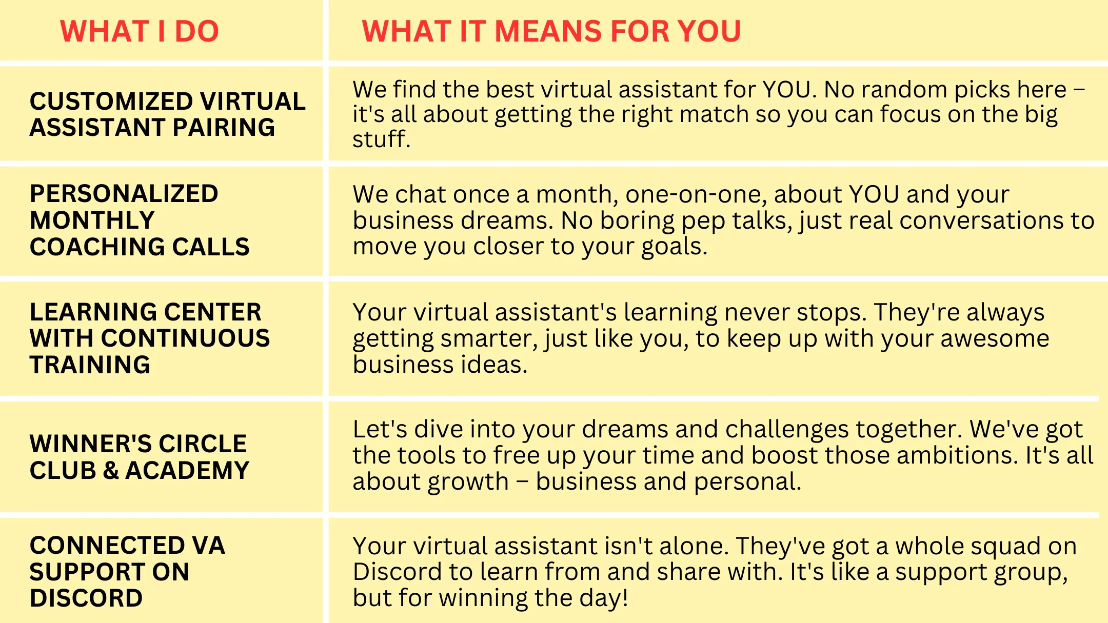 Virtual Victory: Your Perfect VA Match Awaits - No Burnout, Just Triumph!