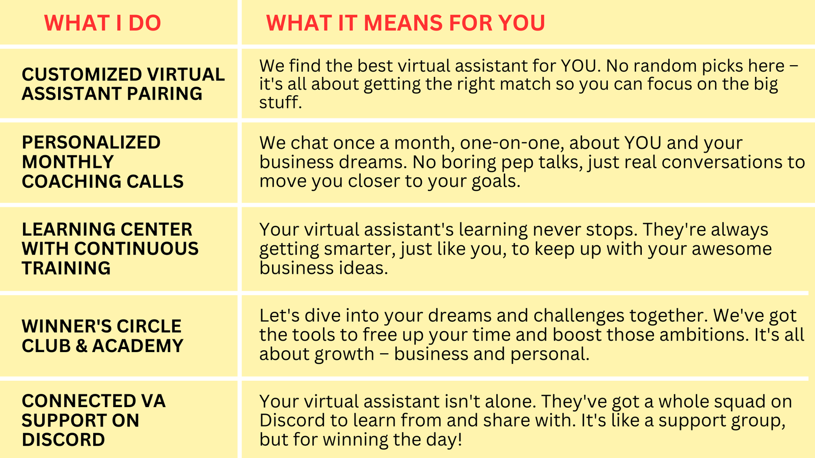 Building Your Dream Team with Ease: The Fast Track to Winning Your Day!