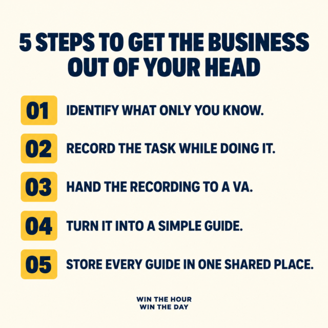 the 5 steps as a clean numbered list graphic, brand colors